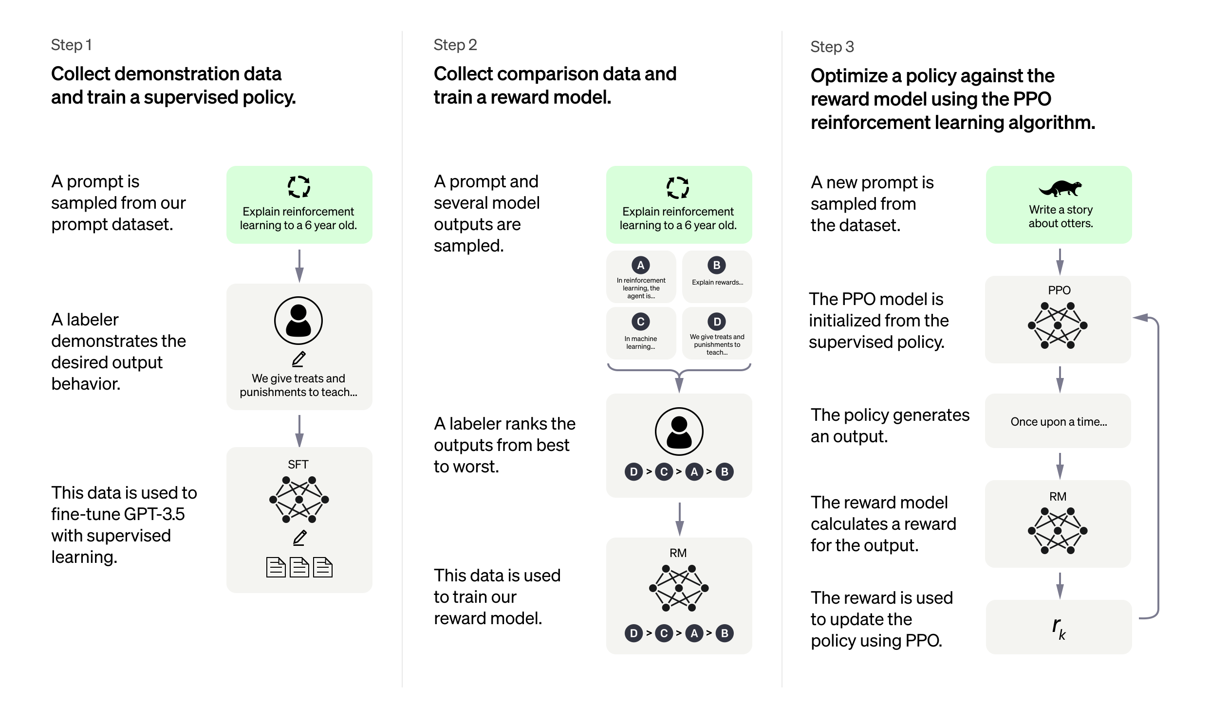 ChatGPT screenshot 4